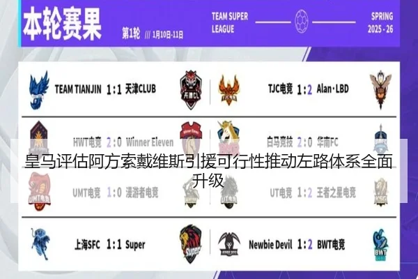 皇马评估阿方索戴维斯引援可行性推动左路体系全面升级